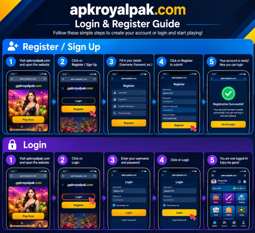 KhushWin registration and login